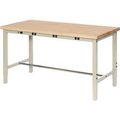 Global Equipment 60 x 36 Adjustable Height Workbench - Power Apron - Birch Square Edge - Tan 318900BTN